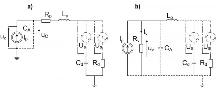 b wlasciwosci wybranych zabezpieczen rys2 1