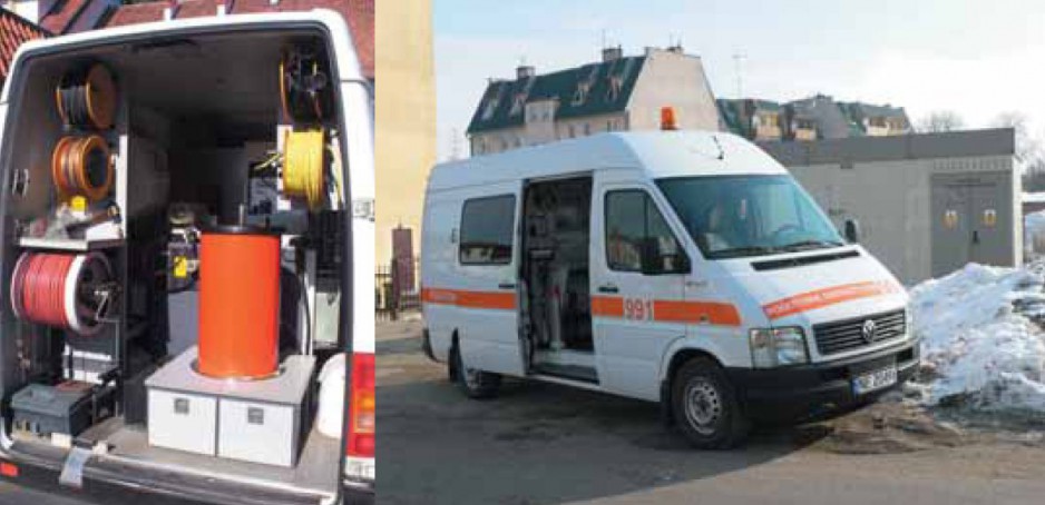 Efektywne zarządzanie siecią kablową SN