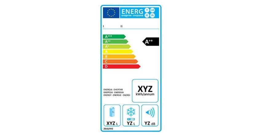 Nowelizacja w sprawie etykiet energetycznych przyjęta