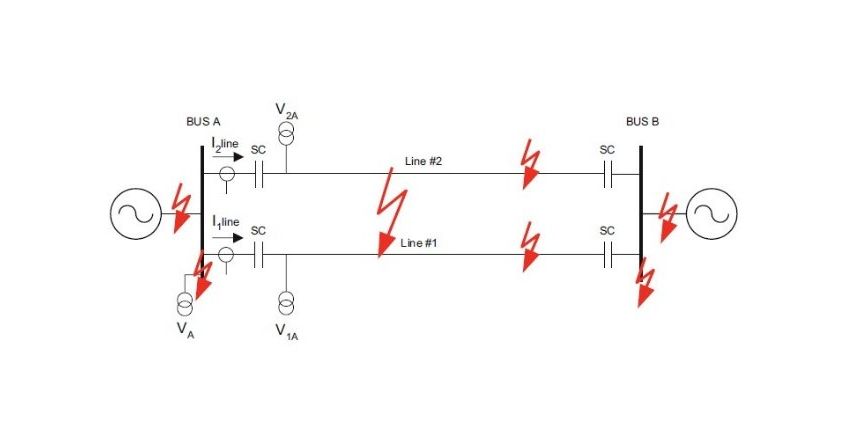 Symulacyjne metody analizy funkcjonowania układów automatyki elektroenergetycznej