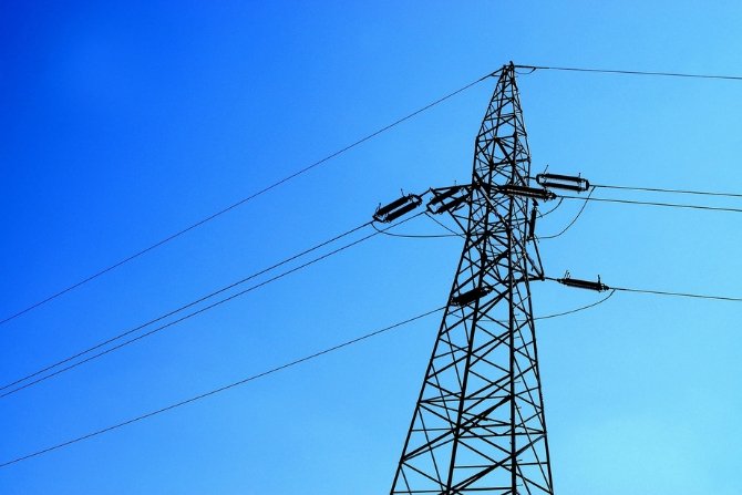 Inteligentne sieci elektroenergetyczne w Polsce
