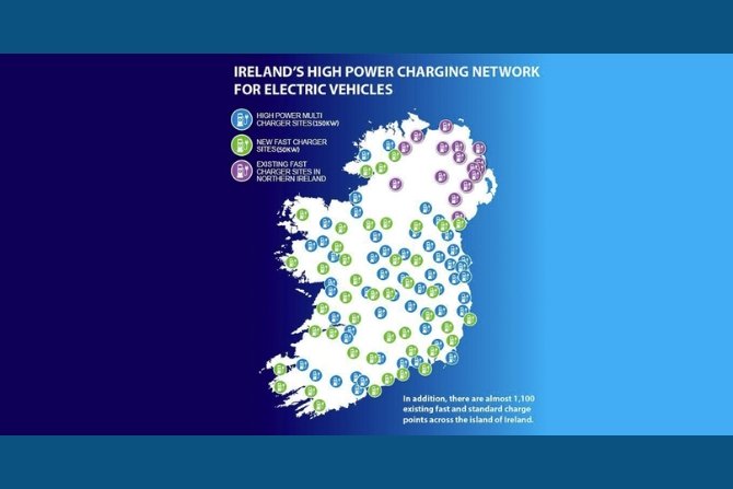 Elektromobilność w Irlandii
