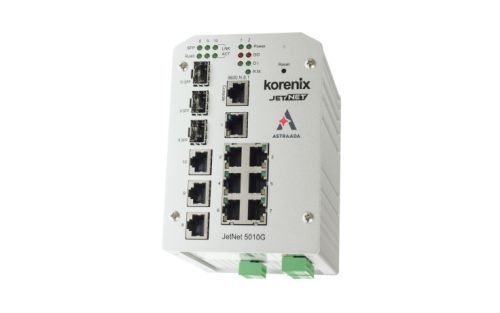 Switch przemysłowy Astraada JET-NET-5010G