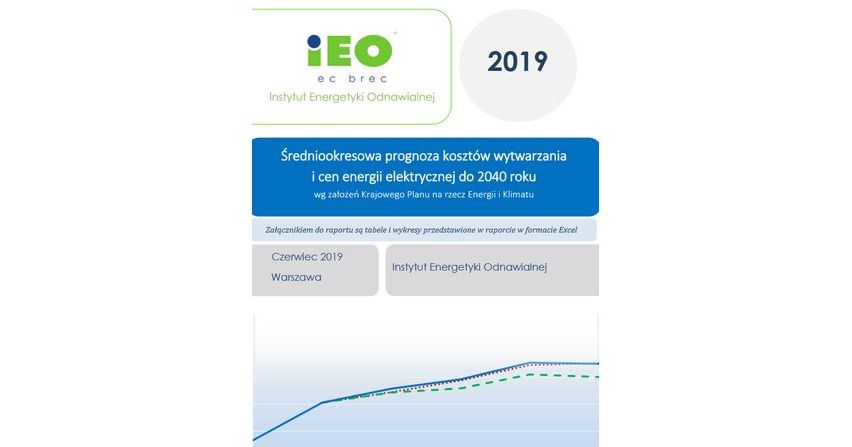 Prognoza cen energii elektrycznej do 2040 roku