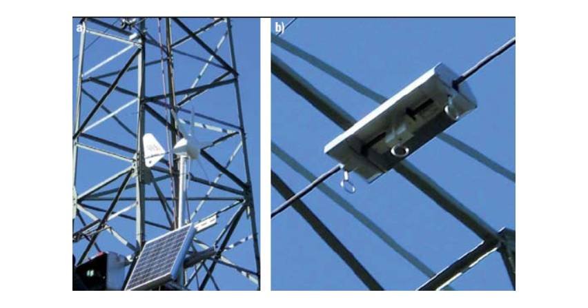 Monitorowanie i prognozowanie dopuszczalnego obciążenia linii napowietrznych 110 kV