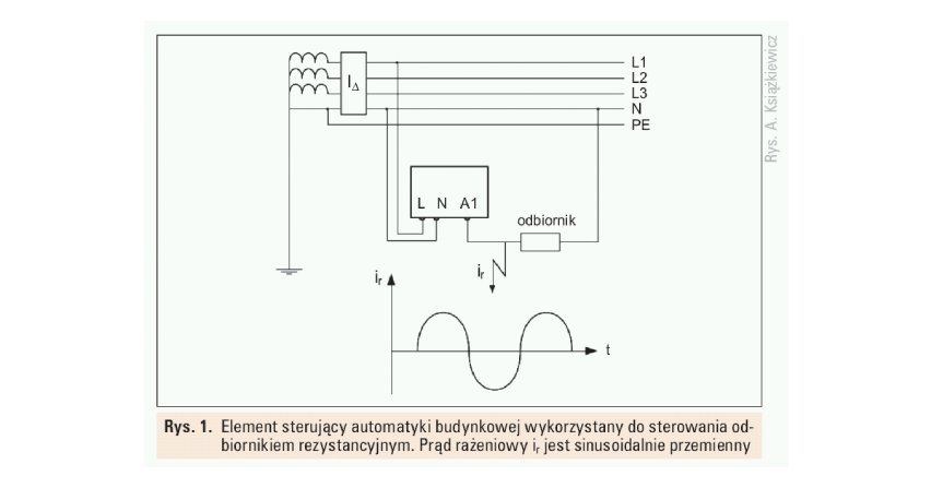 Ochrona przeciwporażeniowa w instalacjach inteligentnych