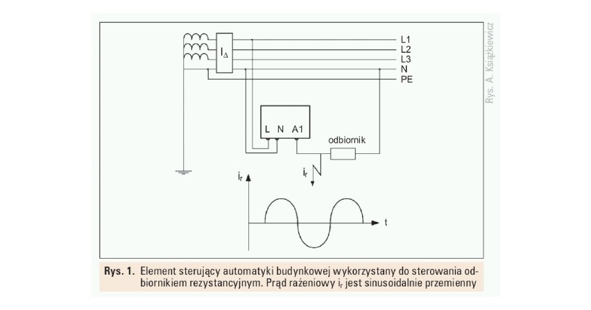 Ochrona przeciwporażeniowa w instalacjach inteligentnych