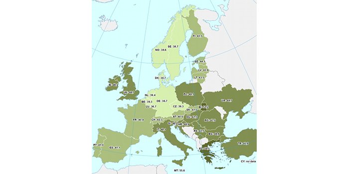 Raport Komisji Europejskiej na temat rynku energii elektrycznej