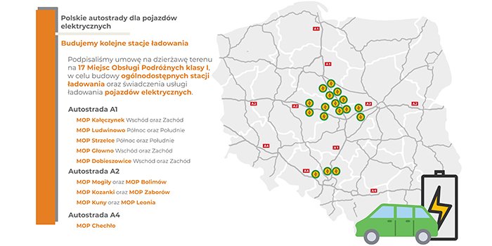 GDDKiA postawiła kolejne stacje dla pojazdów elektrycznych przy autostradach