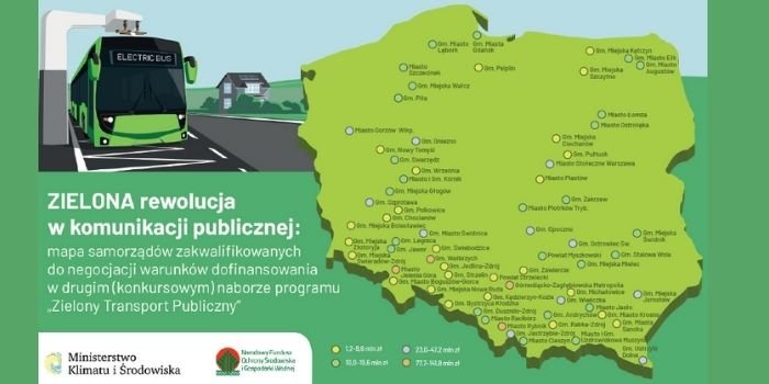 67 miast i gmin będzie mieć zeroemisyjny transport publiczny