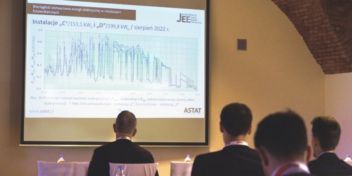 Konferencja Jakość Energii Elektrycznej 2022