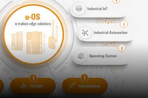 Poznaj nowy system operacyjny dla przemysłowego IoT i automatyki »