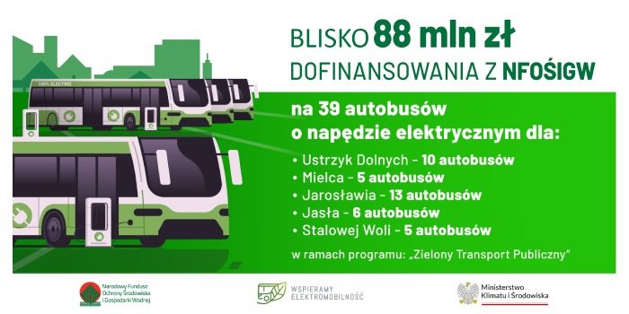 39 autobusów elektrycznych trafi na Podkarpacie dzięki wsparciu NFOŚiGW