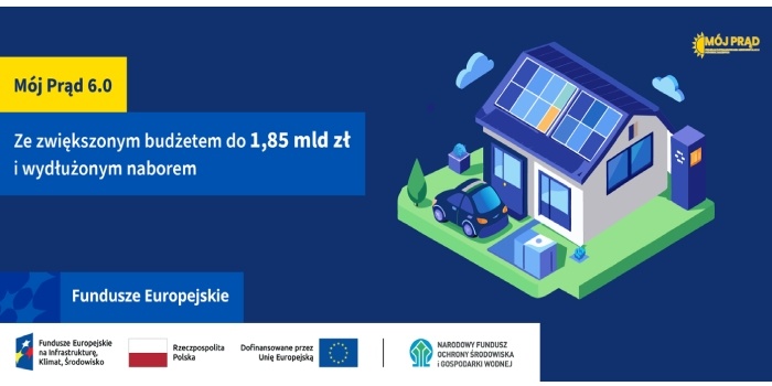NFOŚiGW zwiększa budżet programu Mój Prąd 6.0 do rekordowej kwoty 1,85 mld zł