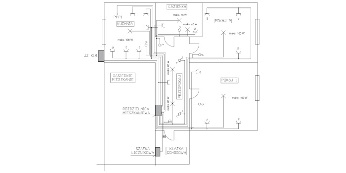 Uproszczony projekt instalacji elektrycznych mieszkania przewidzianego pod wynajem