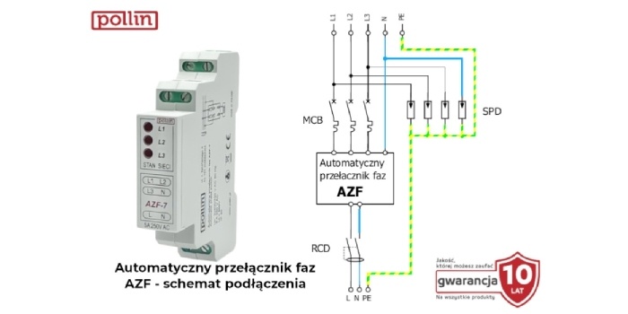 Ciągłość zasilania w rozdzielnicy - jak uniknąć kosztownych błędów