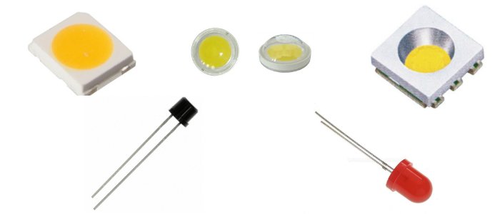 Optoelektronika