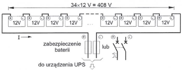 Rys. 3a. Przykładowe warianty łączenia baterii akumulatorów oraz ich zabezpieczeń: jedna gałąź szeregowa [1]