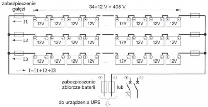 Rys. 3c. Przykładowy wariant łączenia baterii akumulatorów oraz ich zabezpieczeń: trzy gałęzie równoległe [1]