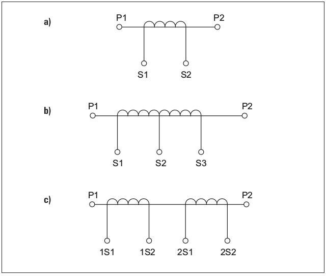 Rys. 1.  Oznaczenia zacisków przekładników pomiarowych: a) jednofazowego, b) jednofazowego z odczepem, c) jednofazowego z dwoma uzwojeniami wtórnymi (na osobnych rdzeniach)