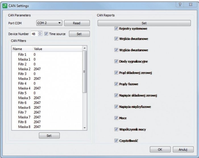 Rys. 4. Okno konfiguracji interfejsu CAN oraz protokołu PPM2 w oprogramowaniu narzędziowym ELF