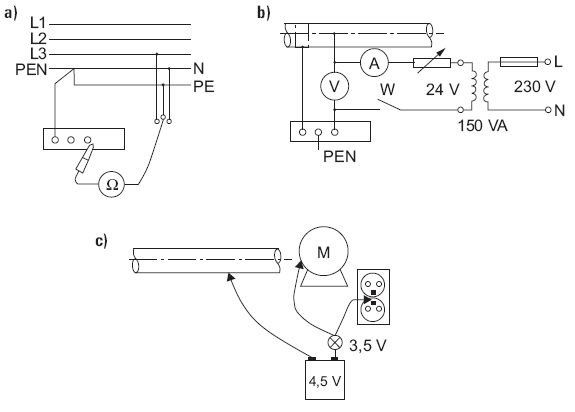 Rys. 1.  
Badanie ciągłości przewodów ochronnych: a) za pomocą omomierza, 
b) metodą techniczną, c) za pomocą baterii i żarówki