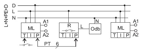 Rys. 4. Fragment instalacji inteligentnej z obwodem zasilającym silnik układu napędowego rolet: struktura systemu instalacji LCN, gdzie: L – żyła fazowa, N – żyła neutralna, D – żyła do przesyłu danych, ML – moduł logiczny (sterujący), A1, A2 – zaciski w.