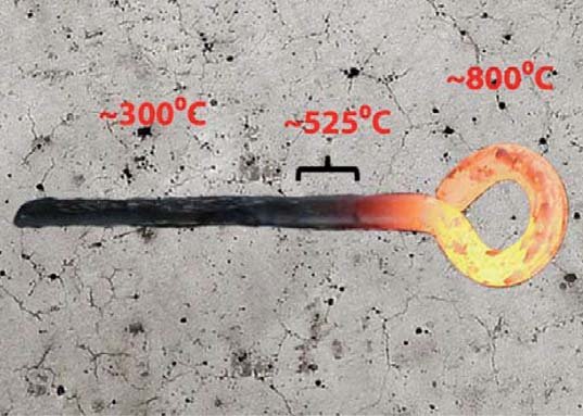 Termowizja a bezpieczeństwo pożarowe
