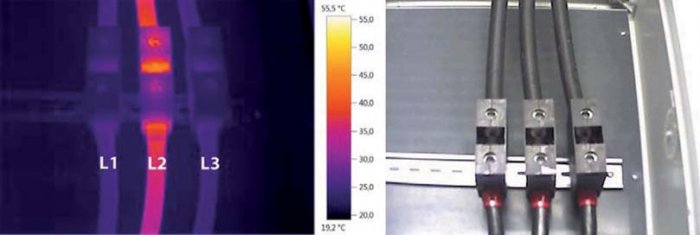 Termowizja a bezpieczeństwo pożarowe