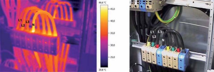 Termowizja a bezpieczeństwo pożarowe
