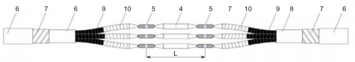 Rys. 3. Sposoby łączenia żył roboczych odcinków kabli za pomocą złączek kablowych, zaprasowywanych lub śrubowych, gdzie: 4 – odcinek uzupełniający, 5 – złączka kablowa, 6 – powłoka zewnętrzna kabla, 7 – pancerz, 8 – powłoka ołowiana, 9 – ekran na izolacj.