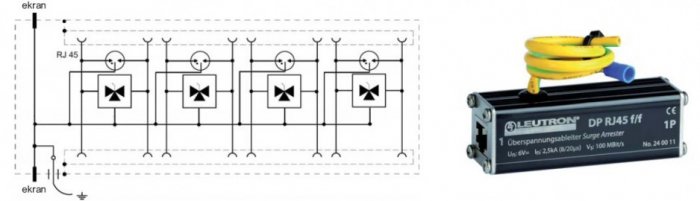 Rys. 4. Układ ogranicznika typu DP RJ45 f/f (prod. LEUTRON)