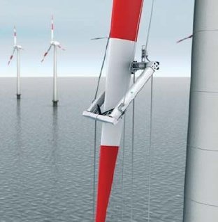 Fot. 1. Robot RIWEA monitorujący stan łopaty elektrowni off-shore [8]