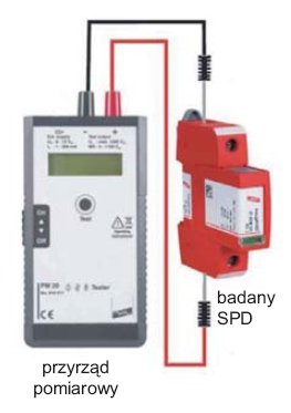 Fot. 1. Badanie SPD typu 2