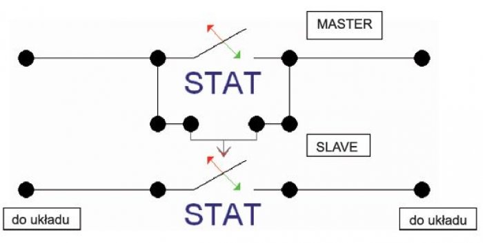 Spos&oacute;b połączenia wzajemnego przełącznik&oacute;w w trybie pracy MASTER/ SLAVE