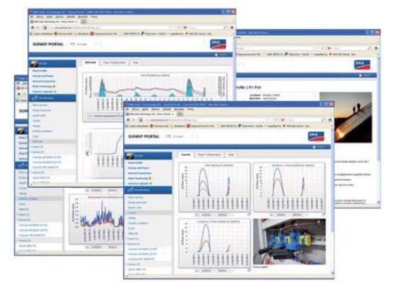 Rys. 4. System prezentacji danych monitorowania parametrów systemu fotowoltaicznego [6]
