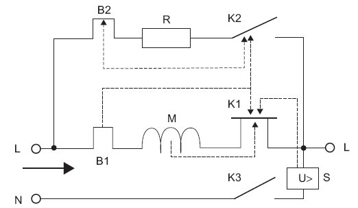 Rys. 12. Schemat elektryczny układu połączeń wyłącznika selektywnego SLS