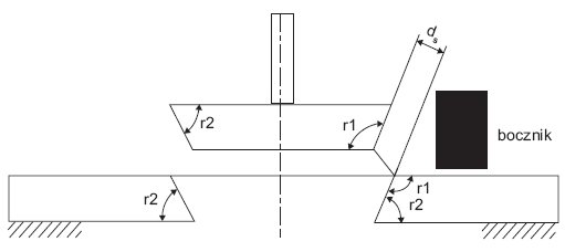 Rys. 2. Schemat ideowy zestyku załącznika zwarciowego z elementem bocznikującym natężenie pola elektrycznego