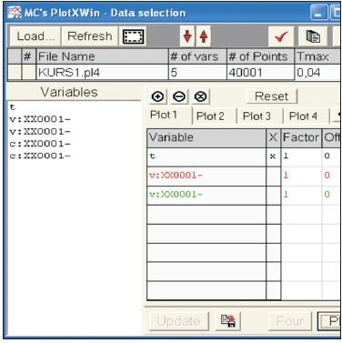 Fot. 23 Program PlotXY