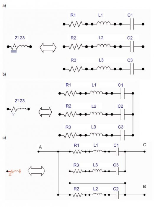 Rys. 6 Obciążenie 3-fazowe i jego odpowiedniki 1-fazowe: a) równoległe (element
z grupy BRANCH LINEAR o nazwie: RLC 3-ph), b) połączone w gwiazdę (element
z grupy BRANCH LINEAR o nazwie: RLC-Y 3-ph), c) połączone w trójkąt
(element z grupy BRANCH LINE.