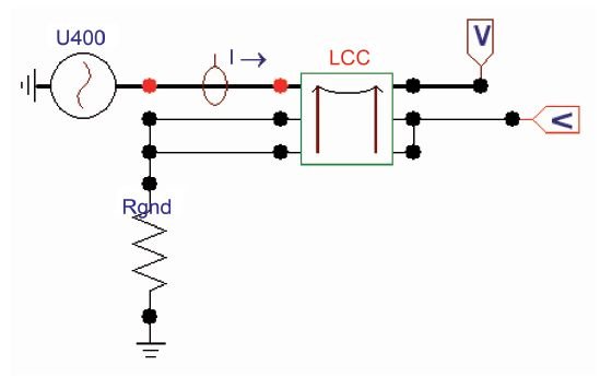 Rys. 25 Schemat z wykorzystaniem stworzonego modelu linii 400 kV– załączenie
nieobciążonej linii pod napięcie