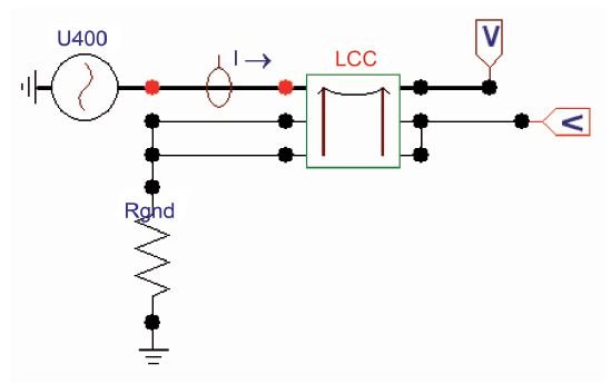 Rys. 25 Schemat z wykorzystaniem stworzonego modelu linii 400 kV– załączenie
nieobciążonej linii pod napięcie
