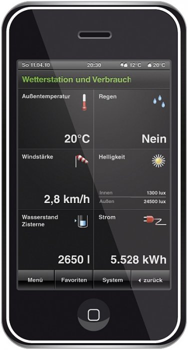 Każdy może mieć przy sobie stację pogodową i monitorować zużycie energii. Wystarczy aplikacja do iPhone’a lub smartfonu