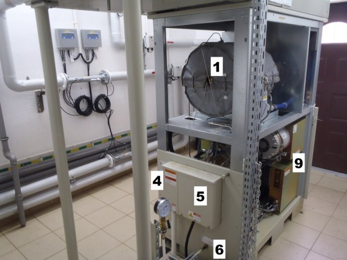 Fot. 1.  Zdjęcia mikroturbiny zainstalowanej w Ośrodku w Ostoi, gdzie: 1 – silnik cieplny, 2 – układ przetwarzania mocy elektrycznej, 3 – wymiennik kogeneracyjny spaliny-woda, 4 – szafka elektryczna podłączenia mocy, 5 – szafka podłączeń komunikacyjnych,.