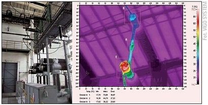 Fot. 5 Widok ogólny badanej rozdzielni oraz termogram głowicy odłącznika 110 kV