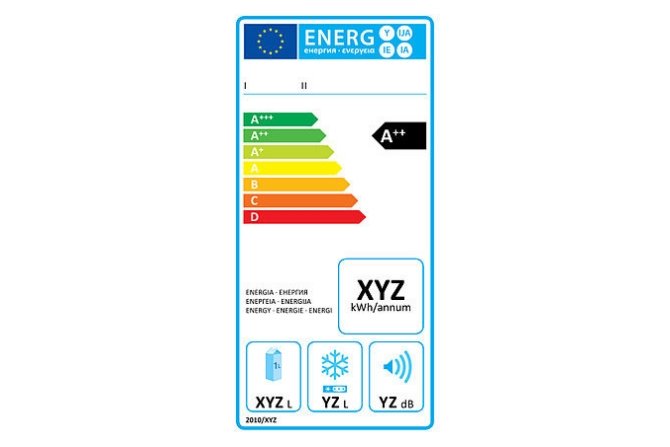 Etykieta energetyczna
Fot. wikipedia.pl