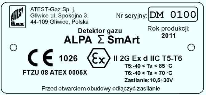 Rys. 1. Przykład tabliczki znamionowej dla detektora gazu firmy Atest-Gaz A. M. Pachole Sp.j.