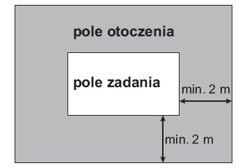 Schemat drogi ewakuacyjnej