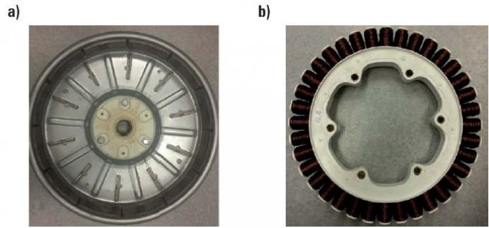 Rys. 1. Silnik Direct Drive: a) rotor, b) stator