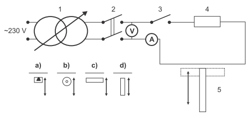 Rys. 2.  
Schemat stanowiska do pomiaru czułości detektorów napięcia, gdzie: 1 – autotransformator, 2 – wyłącznik, 3 – wyłącznik obciążenia obwodu; 4 – opornik suwakowy, 5 – badane urządzenia. Rodzaj badania: a) DPPE-1 skierowany frontem, b) DPPE-1 skie.